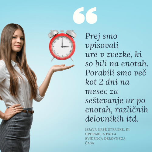 PRO.4