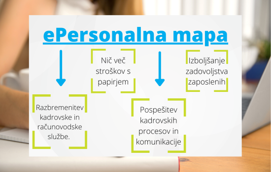 ePersonalna ePersonalna